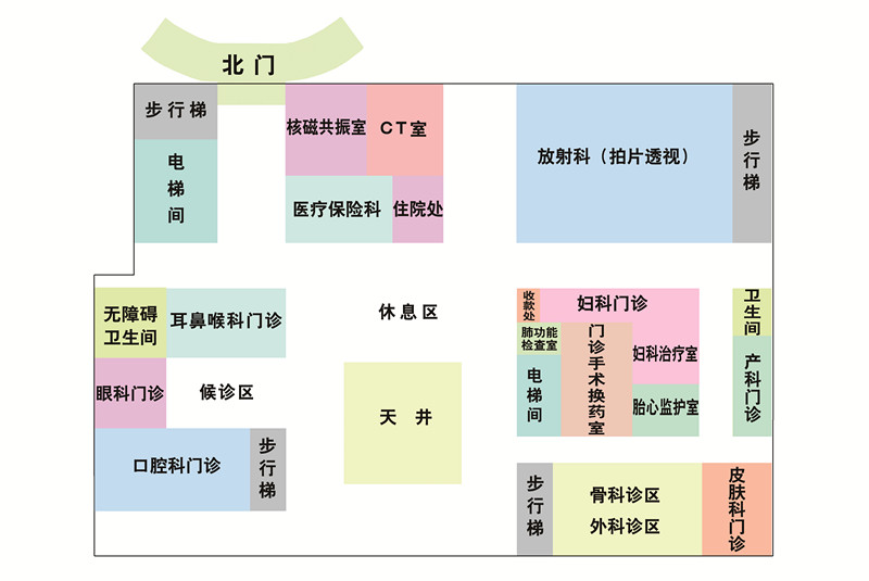 门诊一至三层科室分布示意图